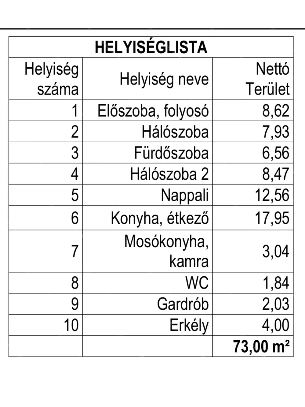 Kiadó albérlet 390000 Ft/hó áron: Budapest, II. kerület  Felvinci utca. Mérete: 71 nm, 3 szobás | Alberlet.hu - 6654177