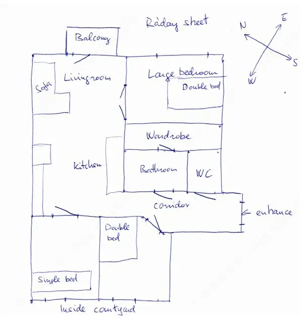Kiadó albérlet 450000 Ft/hó áron: Budapest, IX. kerület  Ráday utca. Mérete: 77 nm, 2 szobás | Alberlet.hu - 6631299