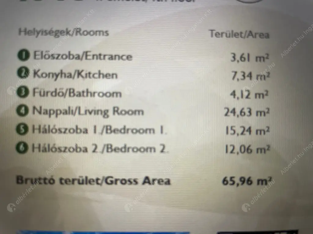 Kiadó albérlet 390000 Ft/hó áron: Budapest, VII. kerület  Garay utca. Mérete: 66 nm, 3 szobás | Alberlet.hu - 6613229