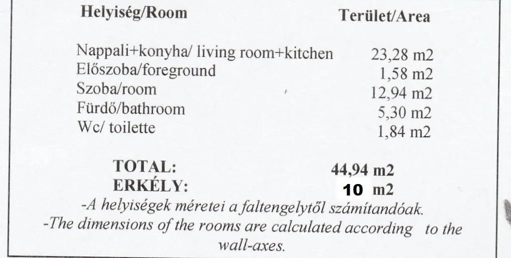 Kiadó albérlet 300000 Ft/hó áron: Budapest, XIII. kerület  Danubius utca. Mérete: 50 nm, 2 szobás | Alberlet.hu - 6239445